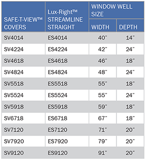 Light Weight Safe-T-View Cover